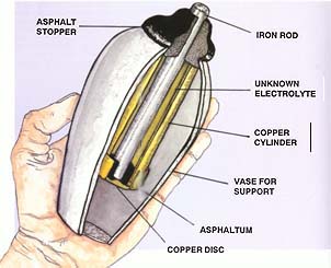 Baghdad Battery