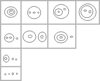 The 9 patterns for 4 conceptual containers