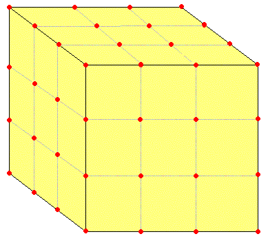 64 Permutations Cube